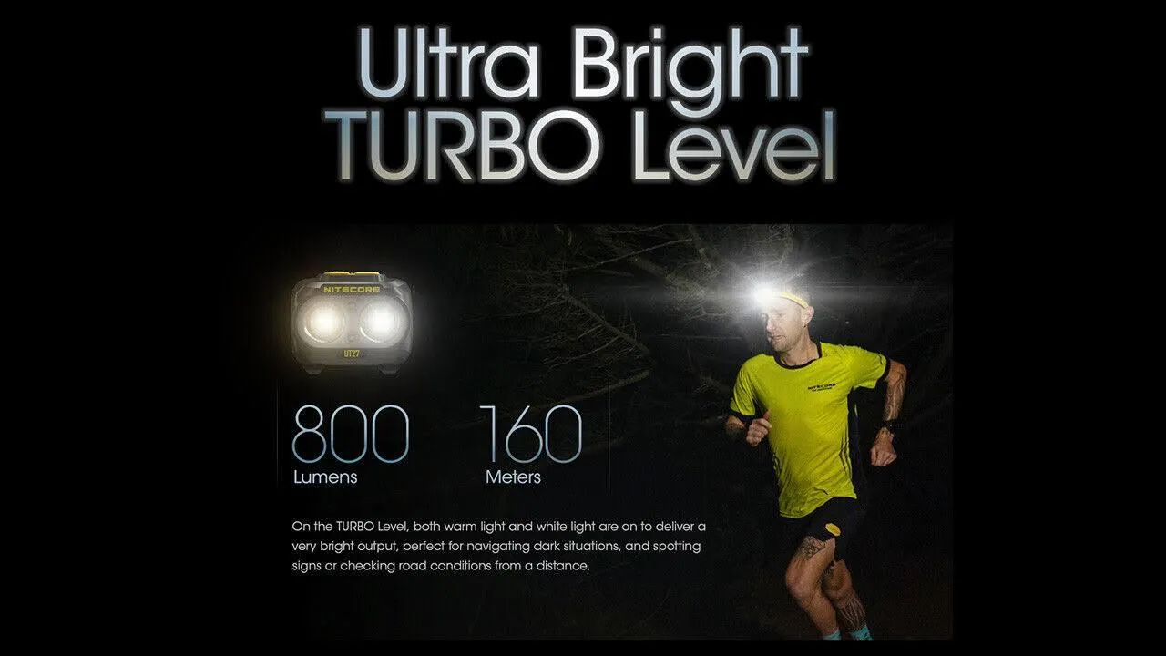 NITECORE UT27 PRO Ultralight 800 Lumens Headlamp