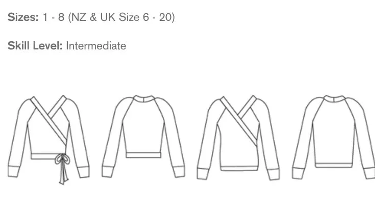 Papercut Patterns, Coppélia Cardi